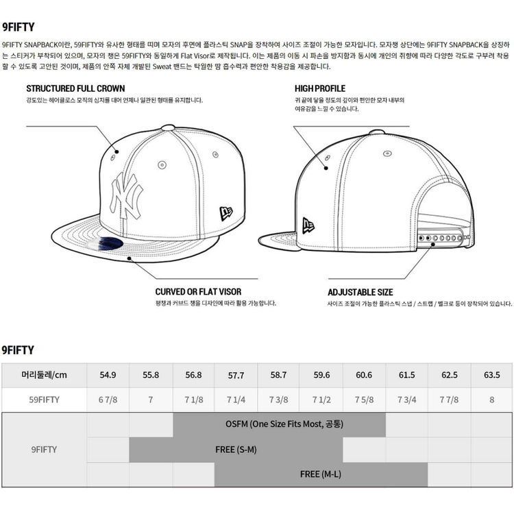 [S-M] 뉴에라 MLB 뉴욕 양키스 9FIFTY 스냅백 모자 블랙--9