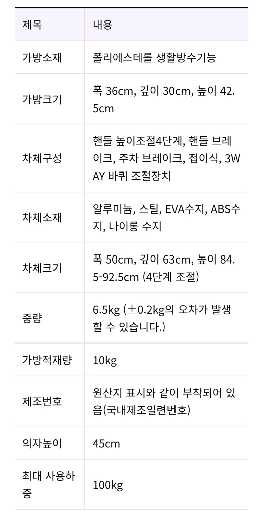 성인보행기모델명: 장수(SK-120) 제조사: 서진시스템 이미지