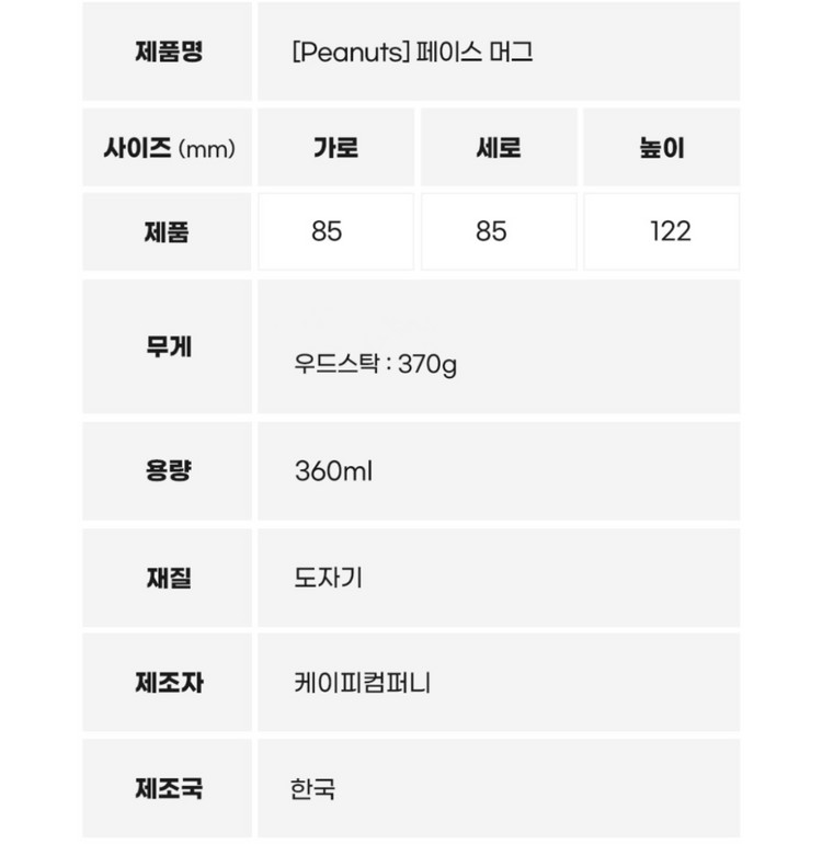 피너츠 우드스탁 페이스 머그컵--3