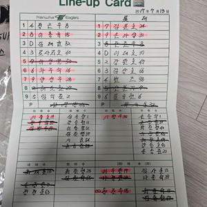 프로야구 선수 라인업 카드