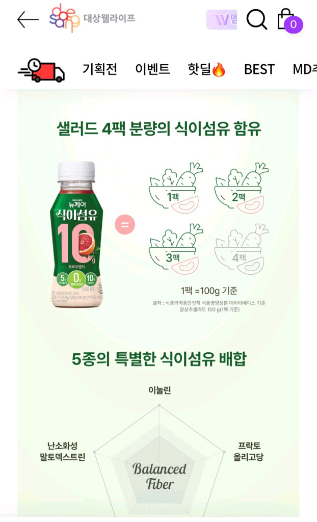 정관장 홍삼음료 30포+뉴케어 식이섬유 5개 일괄 2.3만원 이미지