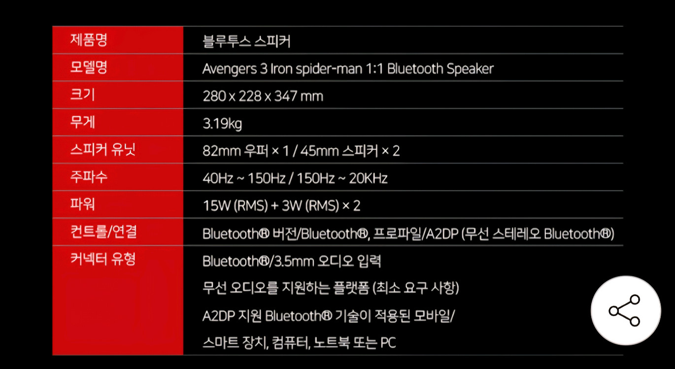 스파이더맨 블루투스 스피커--1