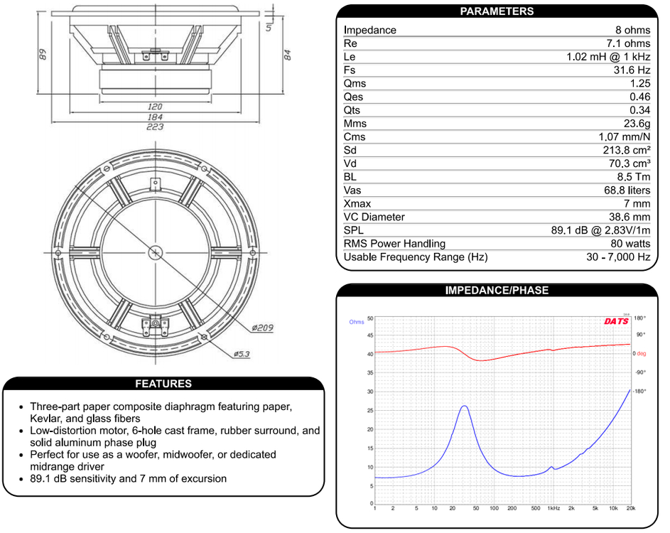 데이톤 RS225P 8인치 우퍼--3