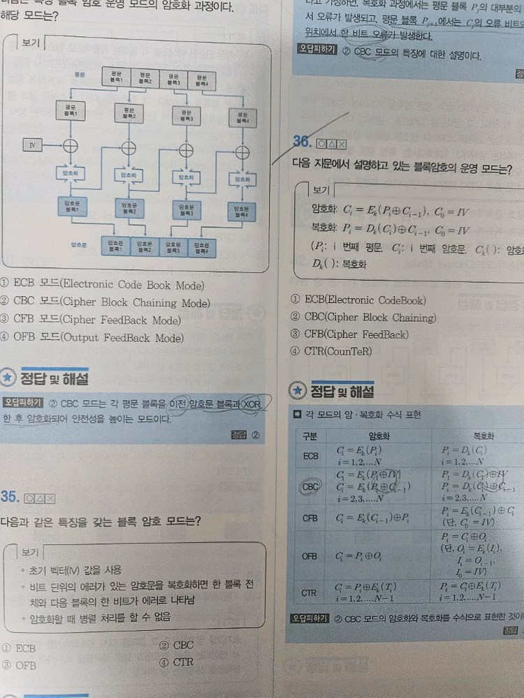 알기사 2024 정보보안기사 필기 이론+기출 이미지