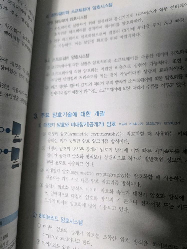 알기사 2024 정보보안기사 필기 이론+기출 이미지