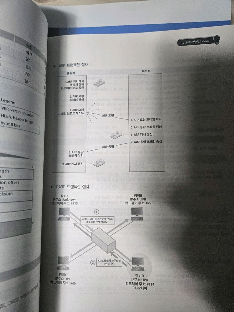 알기사 2024 정보보안기사 필기 이론+기출 이미지
