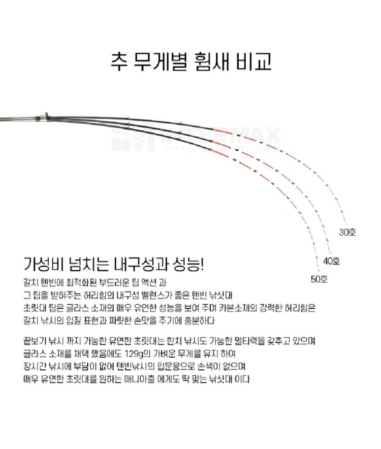 갈치선상낚시대 210, 텐빈로드 쭈꾸미,갑오징어--3