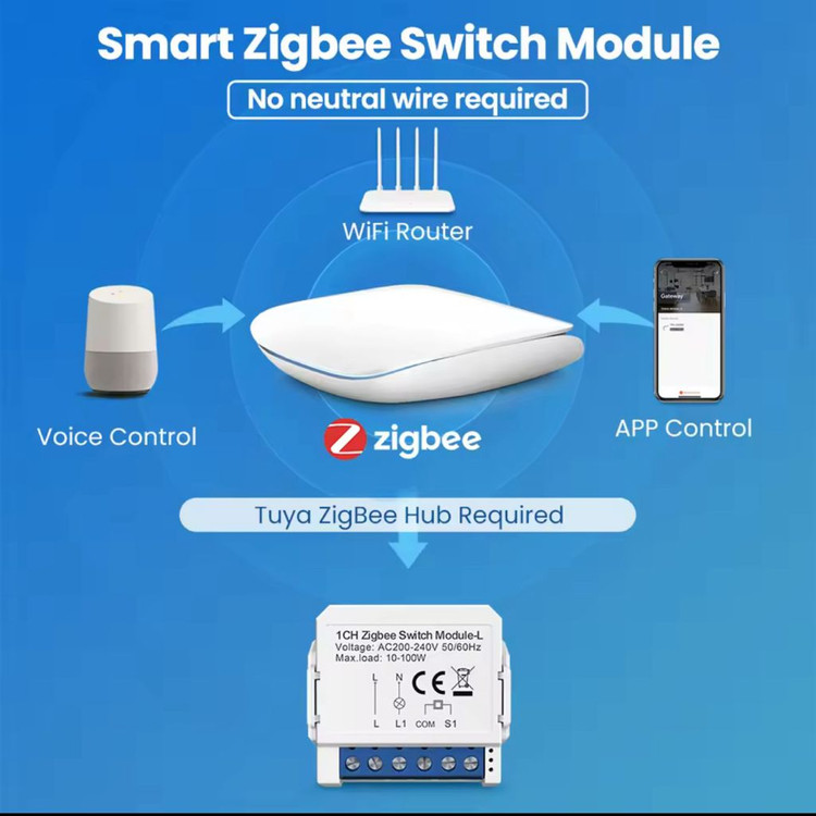 Zigbee 스마트 스위치 모듈 2채널 이미지