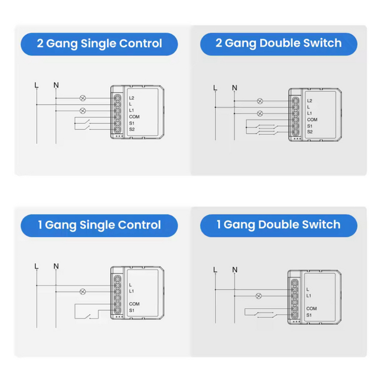 Zigbee 스마트 스위치 모듈 2채널 이미지