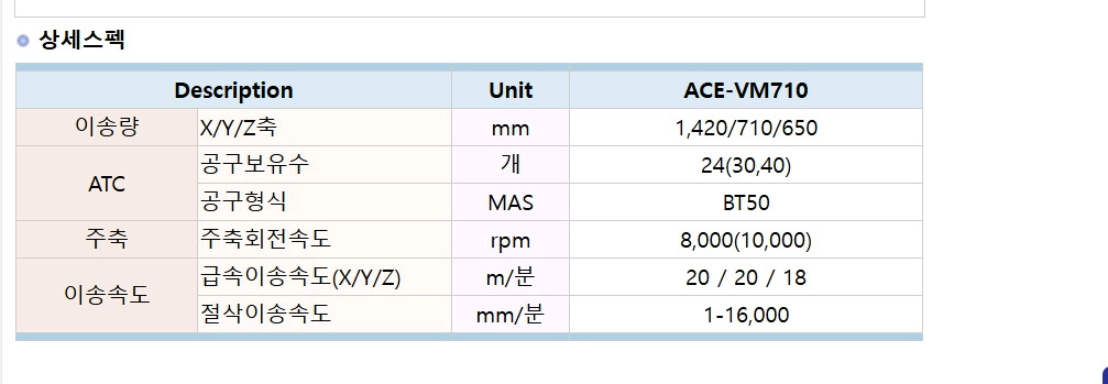 2007년식 두산공작기계 VM710 10K 저렴하게 판매합니다 이미지