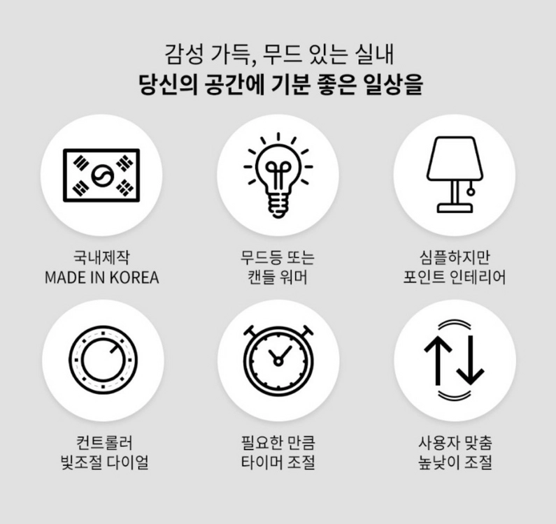 튤립 캔들 워머(캔들포함) 이미지