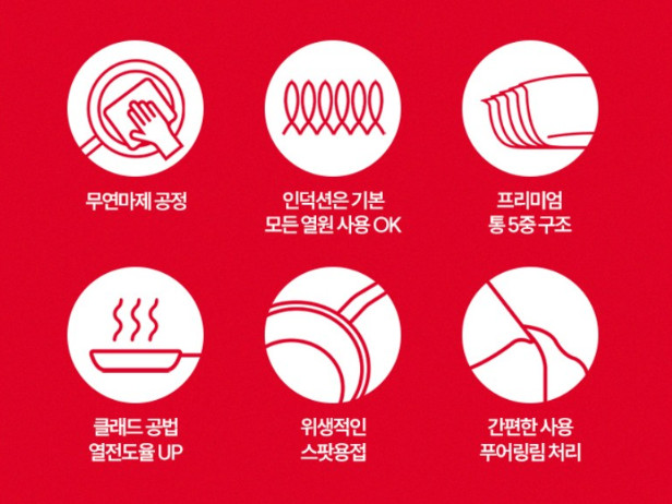 스테니 스테인리스 프라이팬 28cm--7