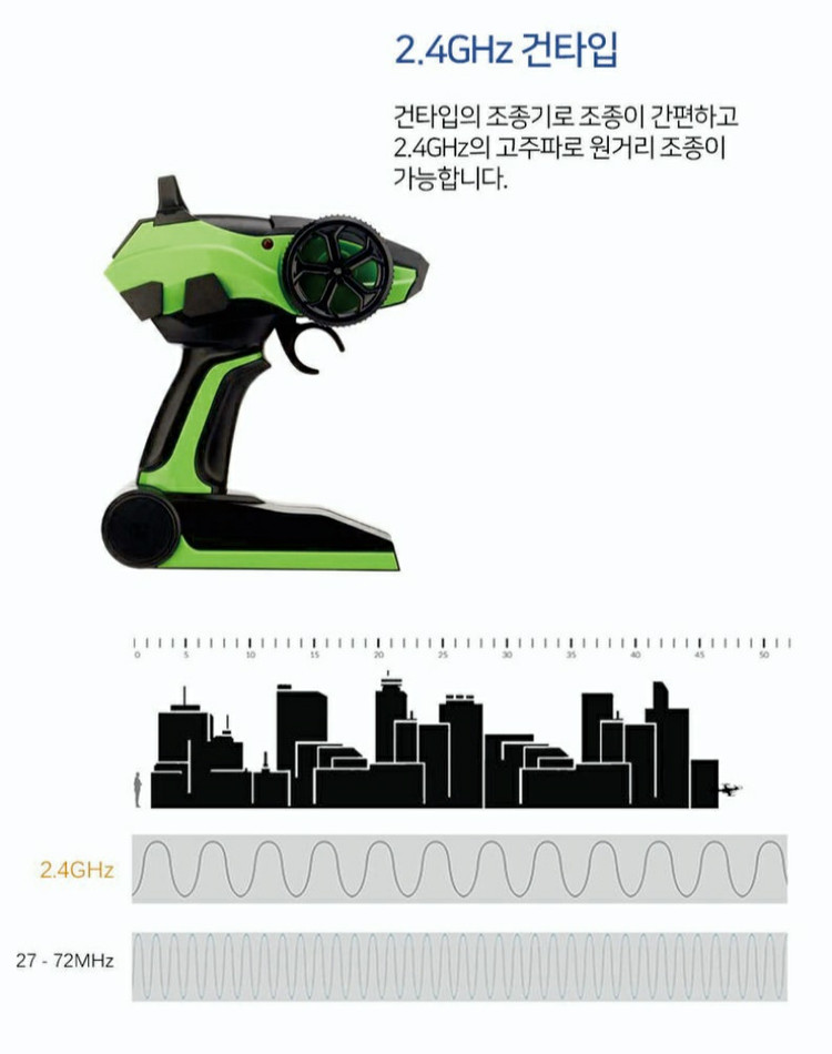 크라존 스턴트 바이크 알씨카 이미지