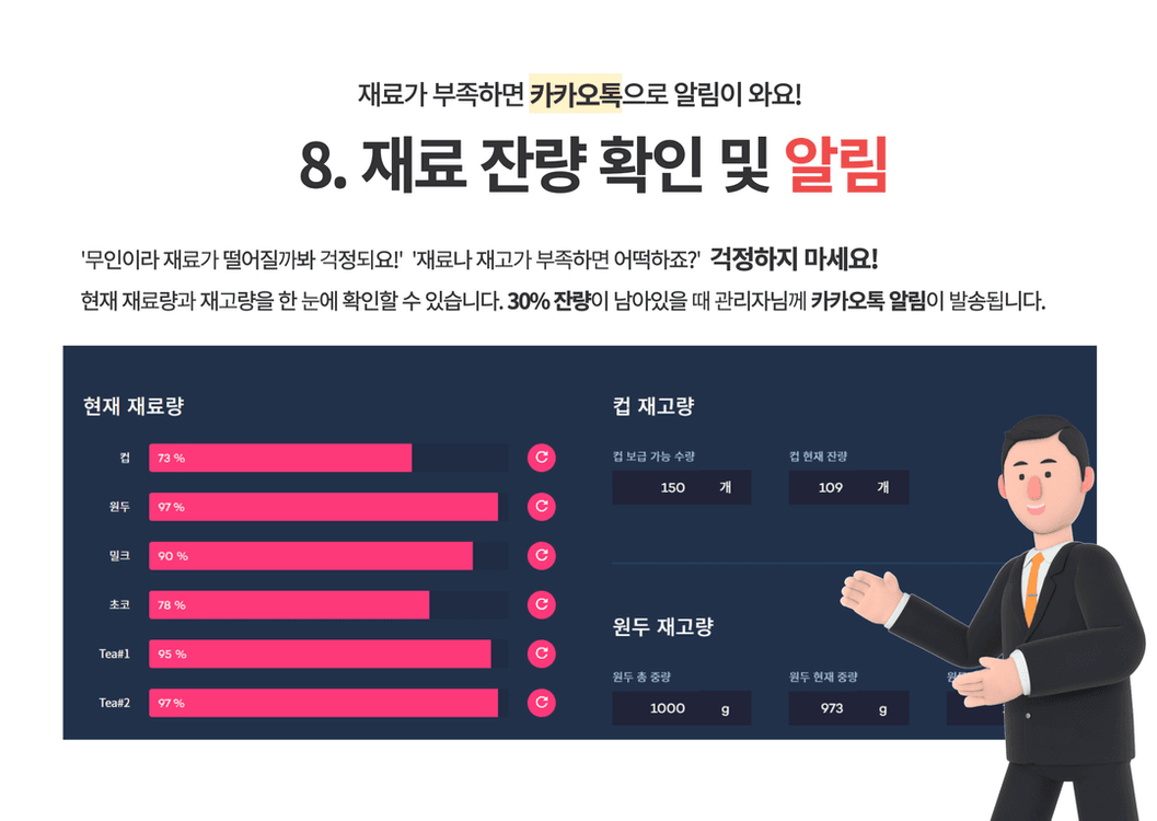 무인카페머신 메일빈(이전설치비, 내부세척비, 하부장 포함) 이미지