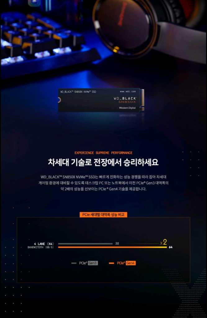 (미개봉) WD BLACK SN850X SSD 1TB 팝니다.--2