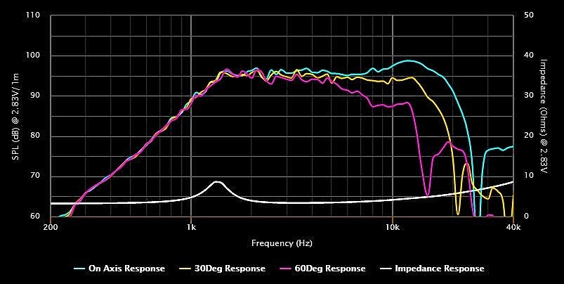 피어리스 트위터--2