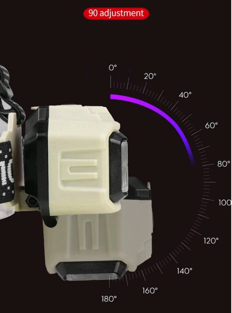 C타입 충전식 밝은 COB LED 헤드랜턴(밝음,리튬이온18650배터리 포함) 이미지