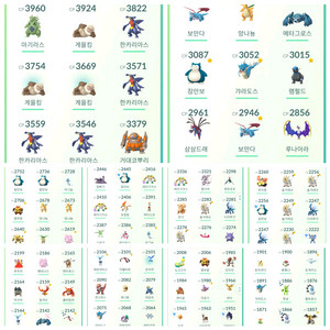 포켓몬고 포켓몬 판매 10/20/3000CP/이로치 이미지