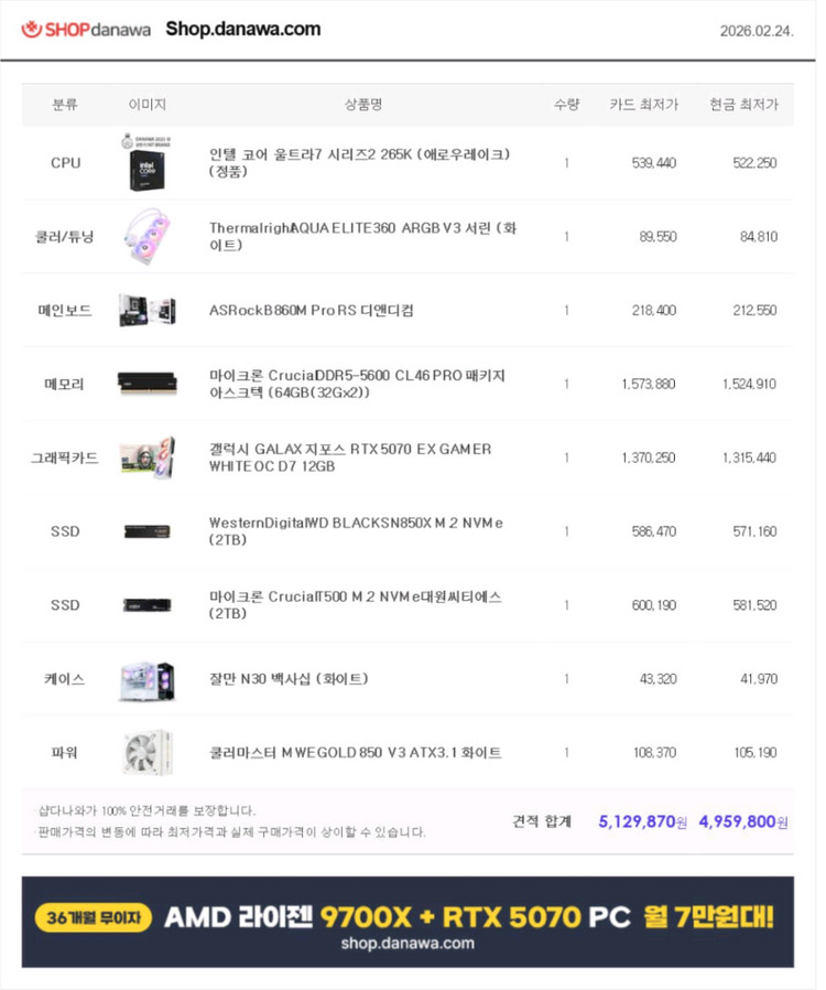 신품급 올화이트 끝판왕 PC (Ultra7 265K/RTX5070/64GB/4TB) 판매합니다. 이미지
