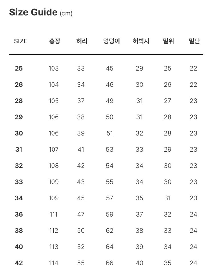 [28] 디키즈 오리지널 874 레귤러핏 워크팬츠 Black--3