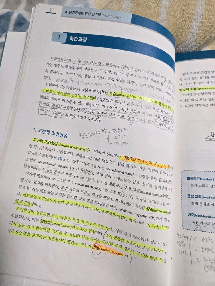 의학교육 인간이해를 위한 심리학--1