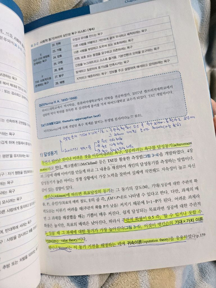 의학교육 인간이해를 위한 심리학--2