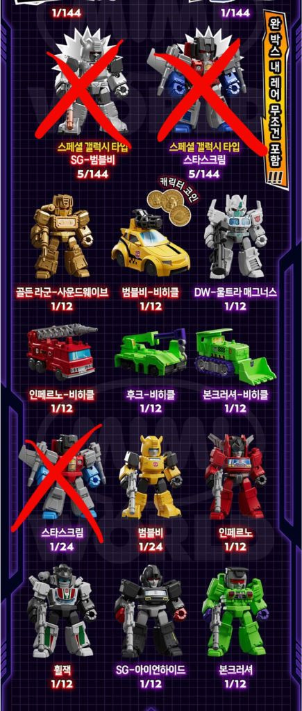 블로키 트랜스포머 디펜더 1~6 데바스테이터 브루티커스--1