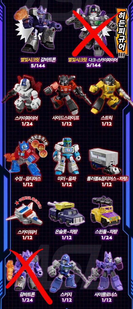 블로키 트랜스포머 디펜더 1~6 데바스테이터 브루티커스--4