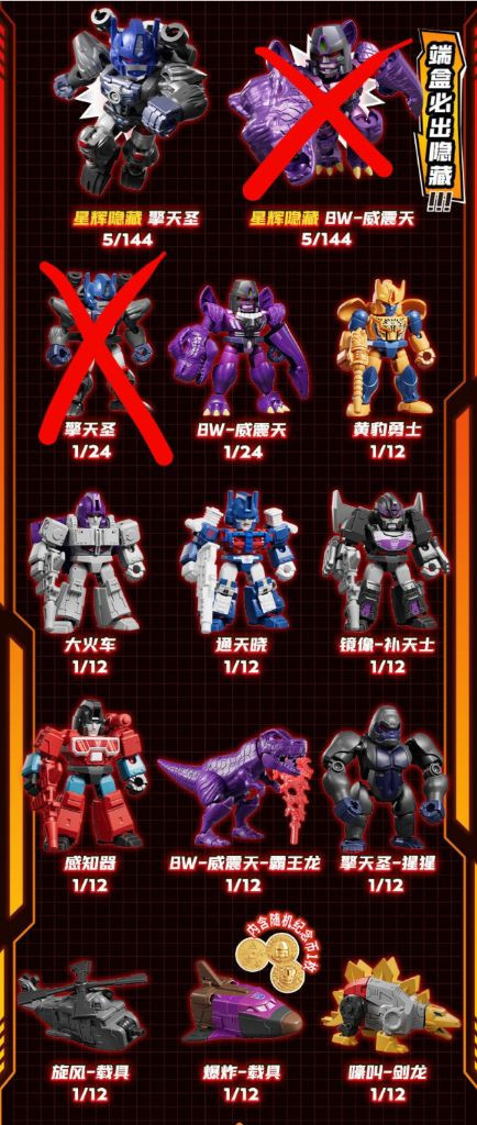 블로키 트랜스포머 디펜더 1~6 데바스테이터 브루티커스--5