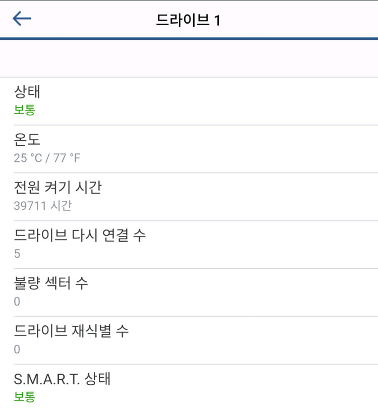 16TB HDD WD (HC550)--2