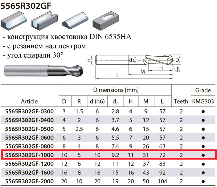 초경코팅엔드밀 볼엔드밀 10파이 대만산 중국산 일괄 판매--4