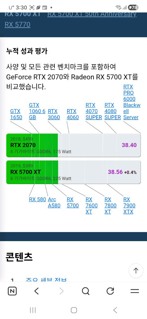 AMD RYZEN 5 최고 가성비의 컴퓨터 본체--6