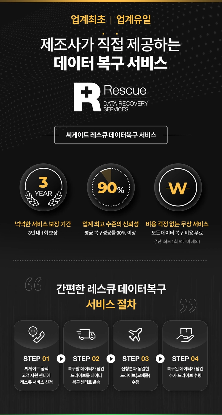 AI 감시 솔루션 12TB 하드디스크 이미지
