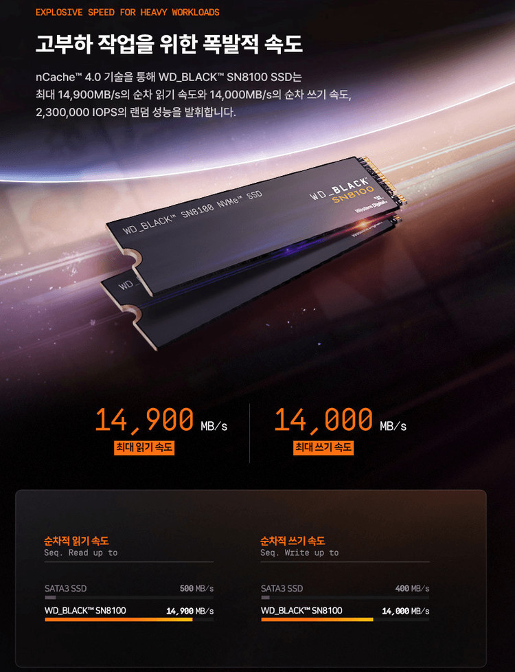 (최저가,원가55)샌디스크 WD NVMe SN8100 1TB SSD미개봉--3