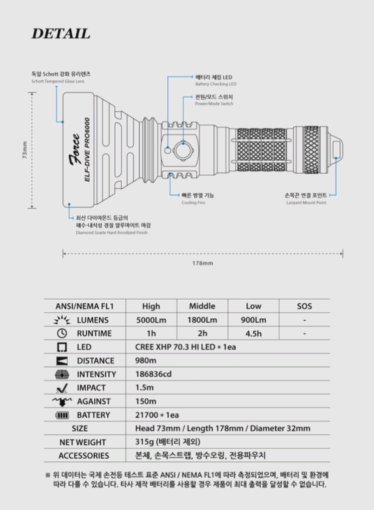 엘프다이브 PRO 6000 다이빙랜턴 해루질랜턴 수중랜턴 이미지