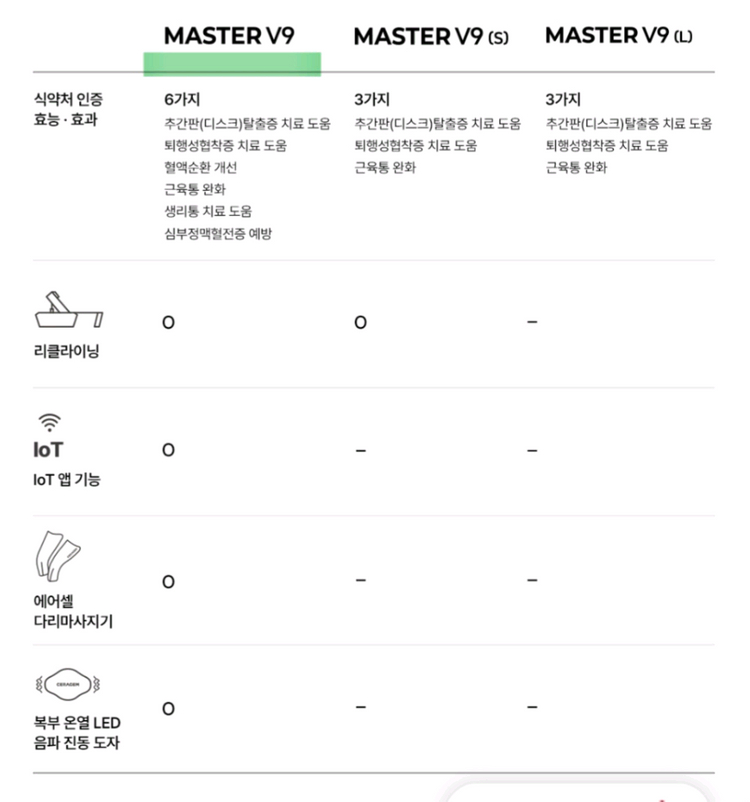 세라잼 마스터 V9--4