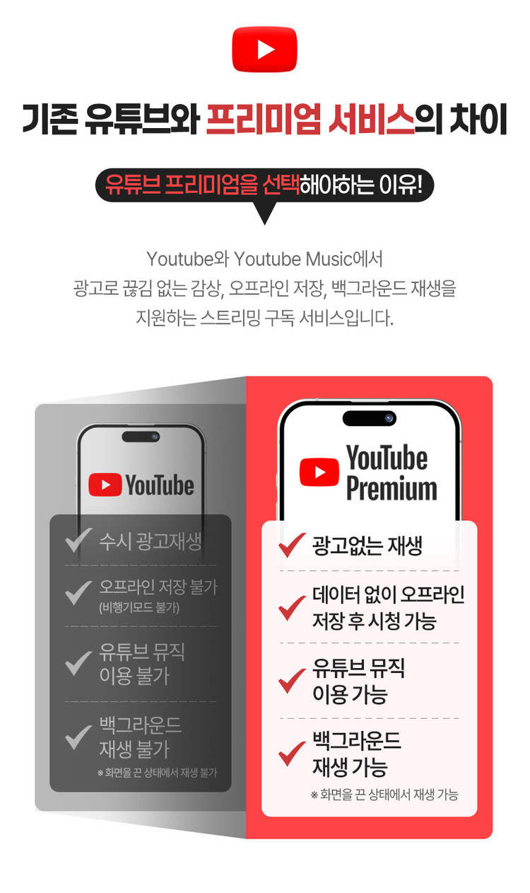 유튜브 프리미엄 프리미엄 멤버 전용 이용권--4