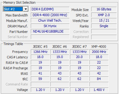 DDR4 32GB (16GB*2) 4000mhz--2