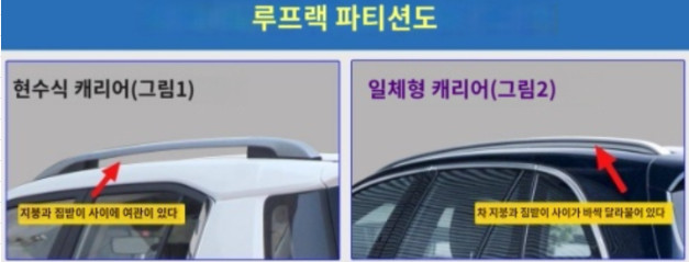 차박 루프탑 텐트 하드탑 이미지