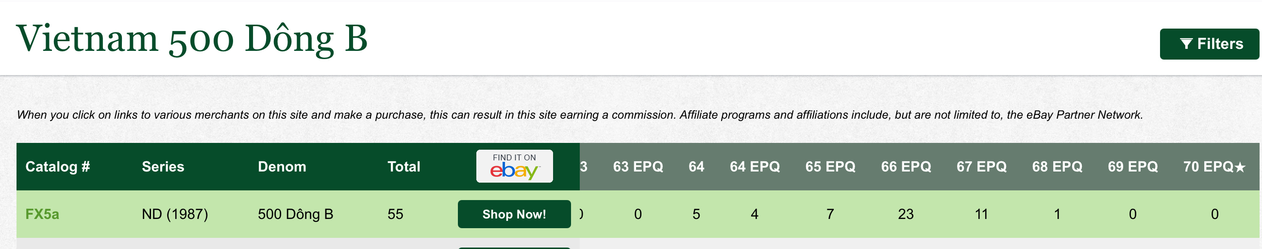 [탑팝] 1987년 베트남 외국교환증서 500동 채권 PMG 68 EPQ 이미지