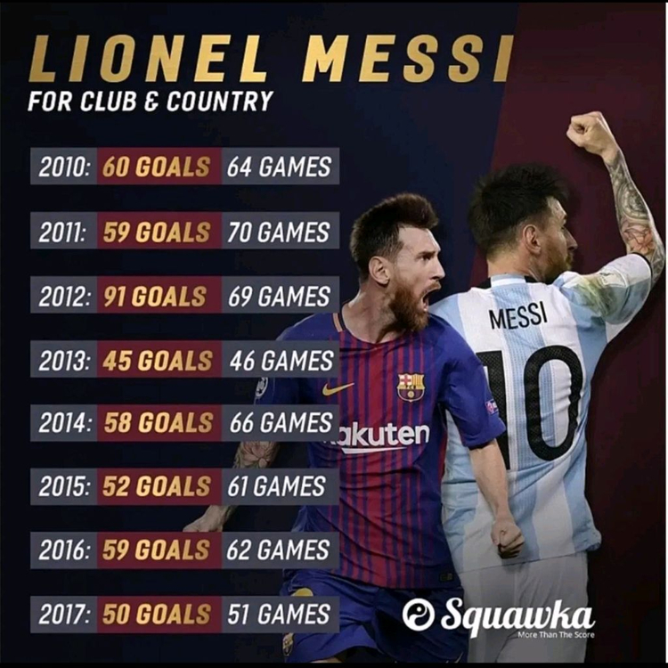 아이콘즈 icons메시 바르셀로나 2011-12 싸인 유니폼 액자--1