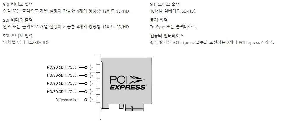 블랙매직 DeskLink Duo 2 영상 캡쳐카드 영상 입력 단자 SDI 4출력--1