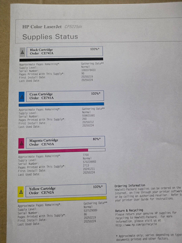 HP CP5225 dn A3 컬러 레이저 프린터, 자동양면인쇄--2