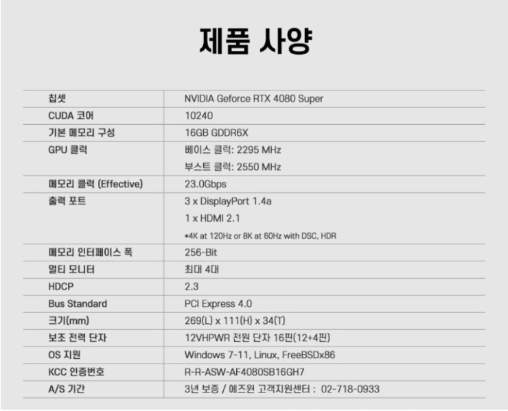 AFOX 지포스 RTX 4080 SUPER BLOWER D6X 16GB 에즈윈 이미지