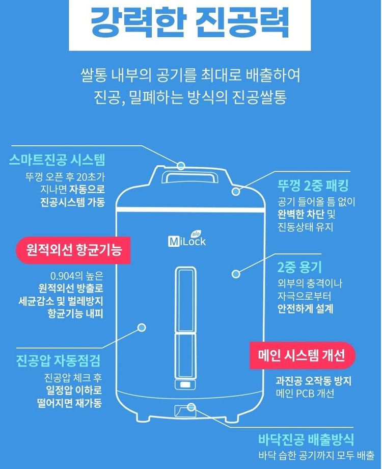 미락 진공 쌀통 쌀보관함 3세대 13리터 SM-22A08R 미개봉 새제품 쌀보관통 벌레방지 집들이선물 진공쌀통--8