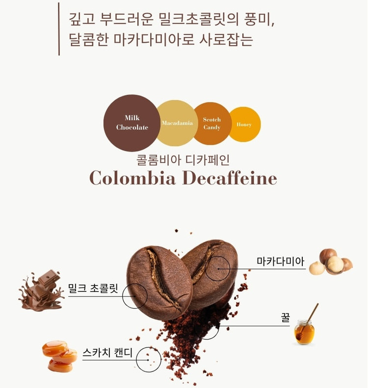 브라운체리 드립백 커피 8개입 x 3박스 세트 미개봉 새제품 에티오피아 콜롬비아 디카페인--8