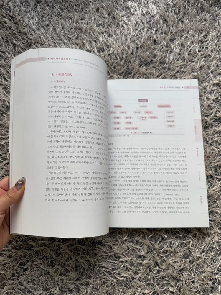 지역사회간호학1 6판 교재 이미지