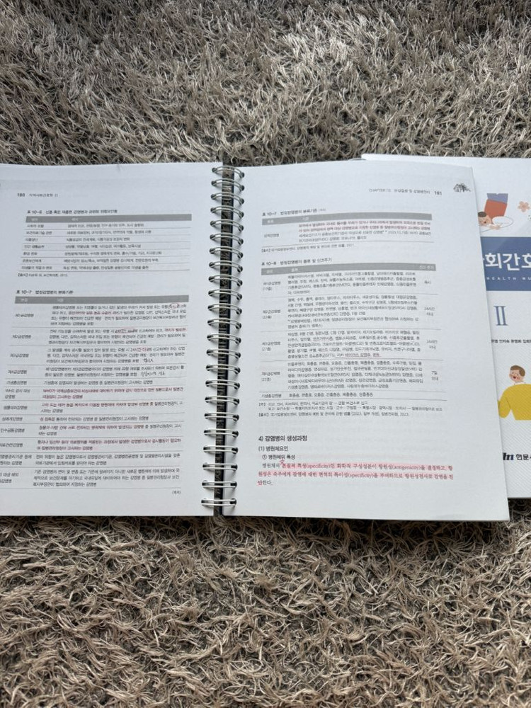 지역사회간호학2 교재 이미지