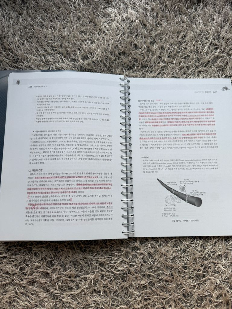 지역사회간호학2 교재 이미지