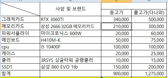 부팅속도 17초. 갓성비 데스크탑 pc--3